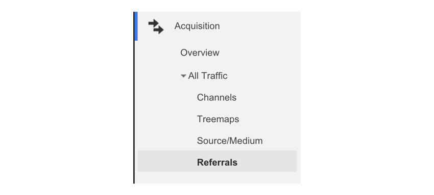 Free Business Directory List | Heathinomics