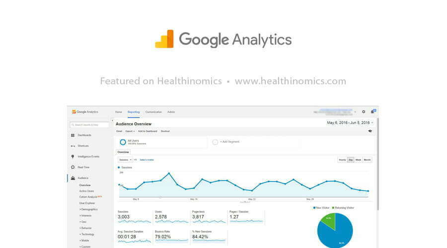 Google Analytics - 33 Free Tools You Can't Afford To Run Your Business Without | Healthinomics Blog
