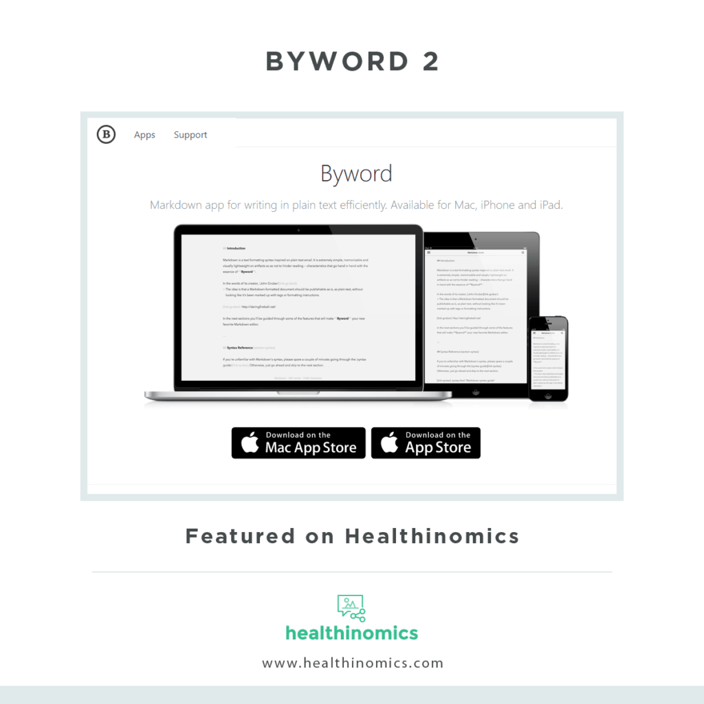 Social Media Writing Tools