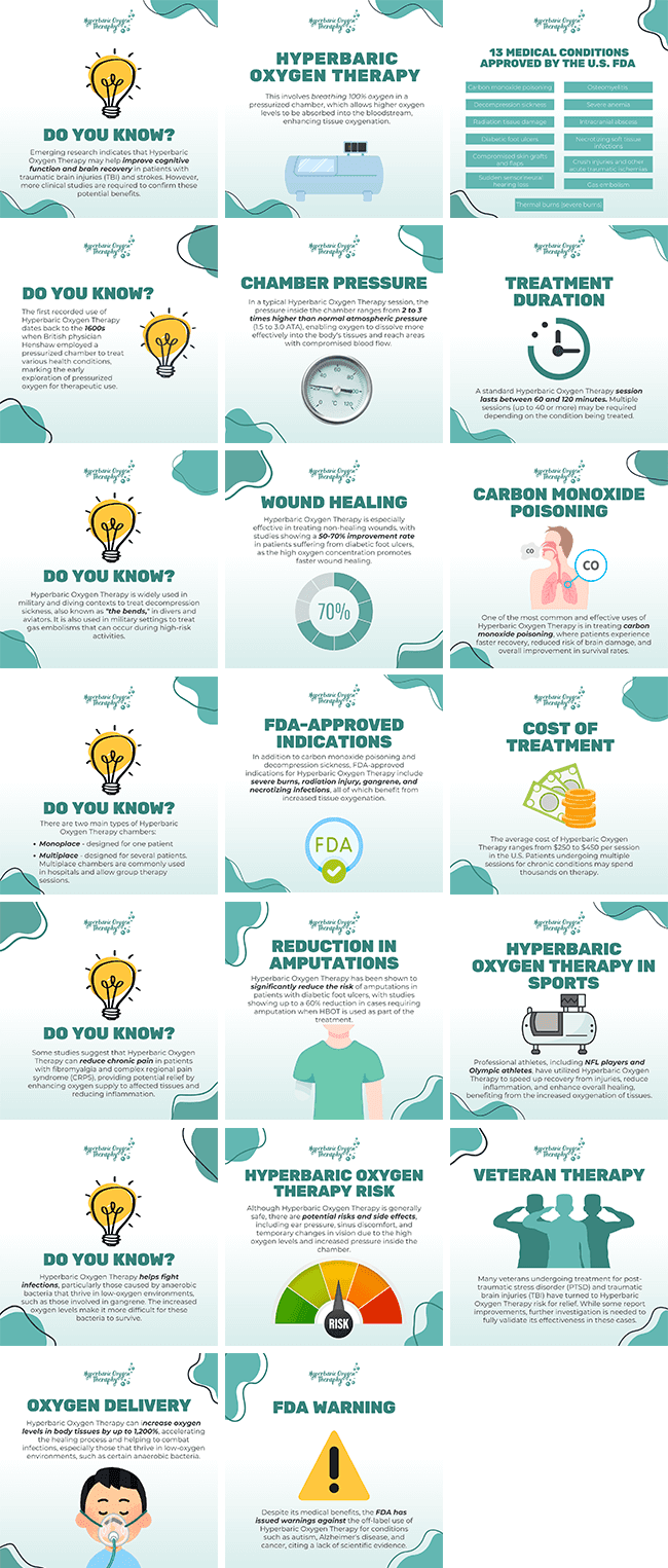 Hyperbaric Oxygen Therapy Bundle 1 Hyperbaric Oxygen Bundle | By Healthinomics