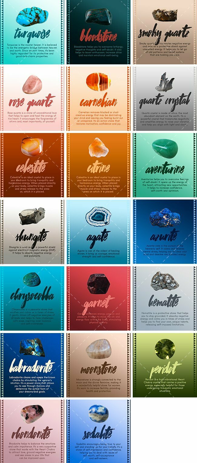 Healing Crystals Bundle 1 Healing Crystals Bundle | By Healthinomics