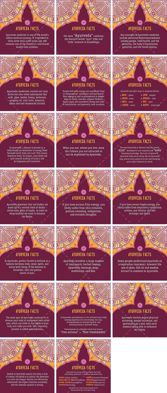 Ayurveda Facts Bundle | By Healthinomics