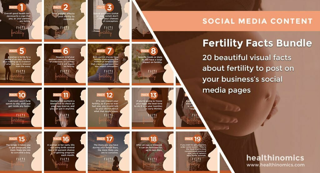 Fertility Facts Bundle | By Healthinomics