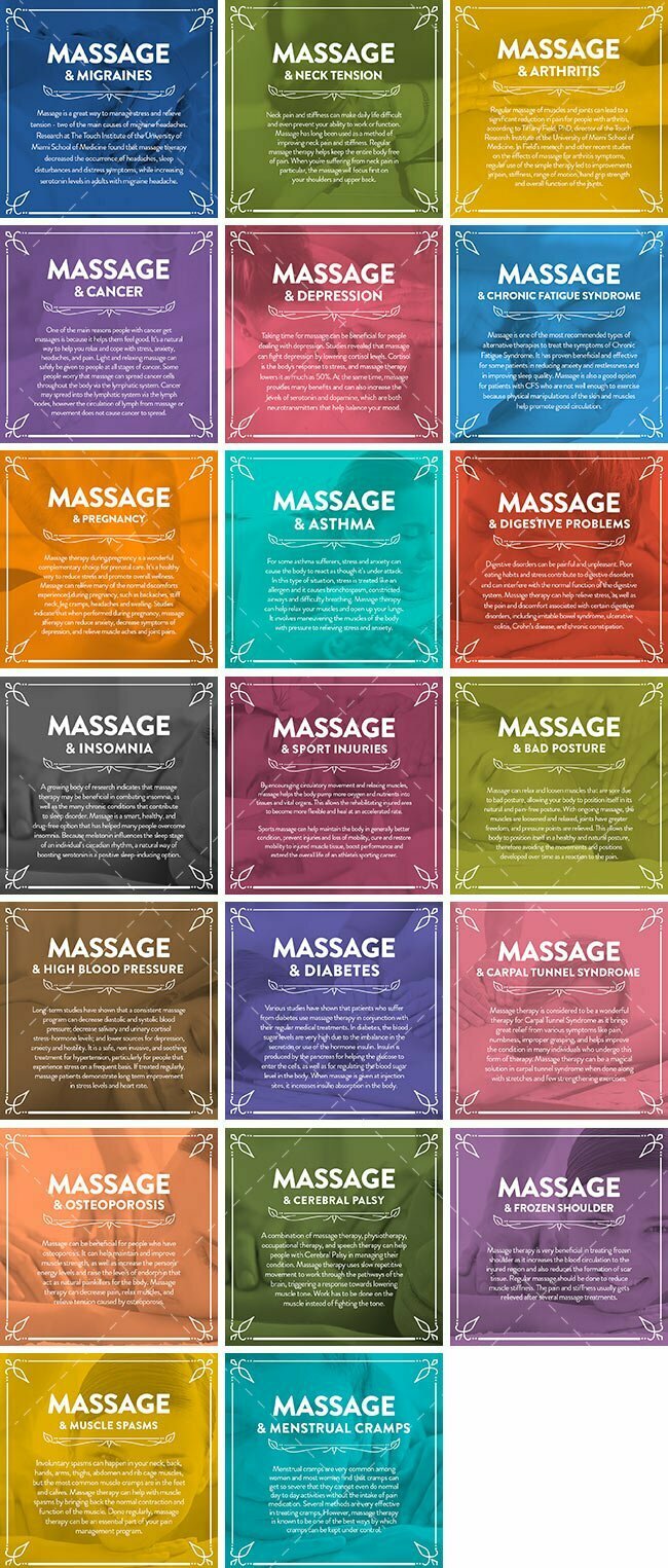 Social Media Images – Massage Conditions Bundle | Healthinomics.com