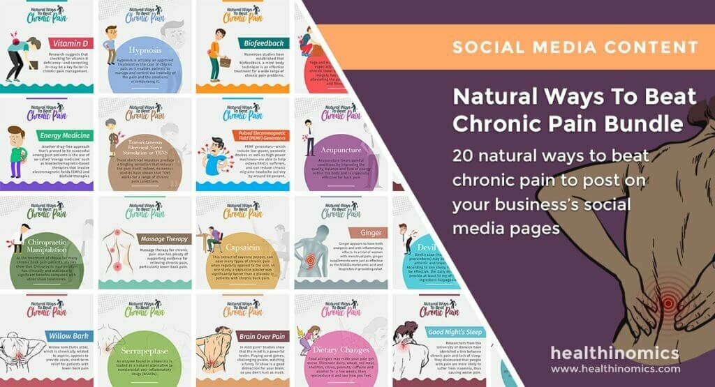 Social Media Images - Natural Ways To Beat Chronic Pain Bundle | Healthinomics