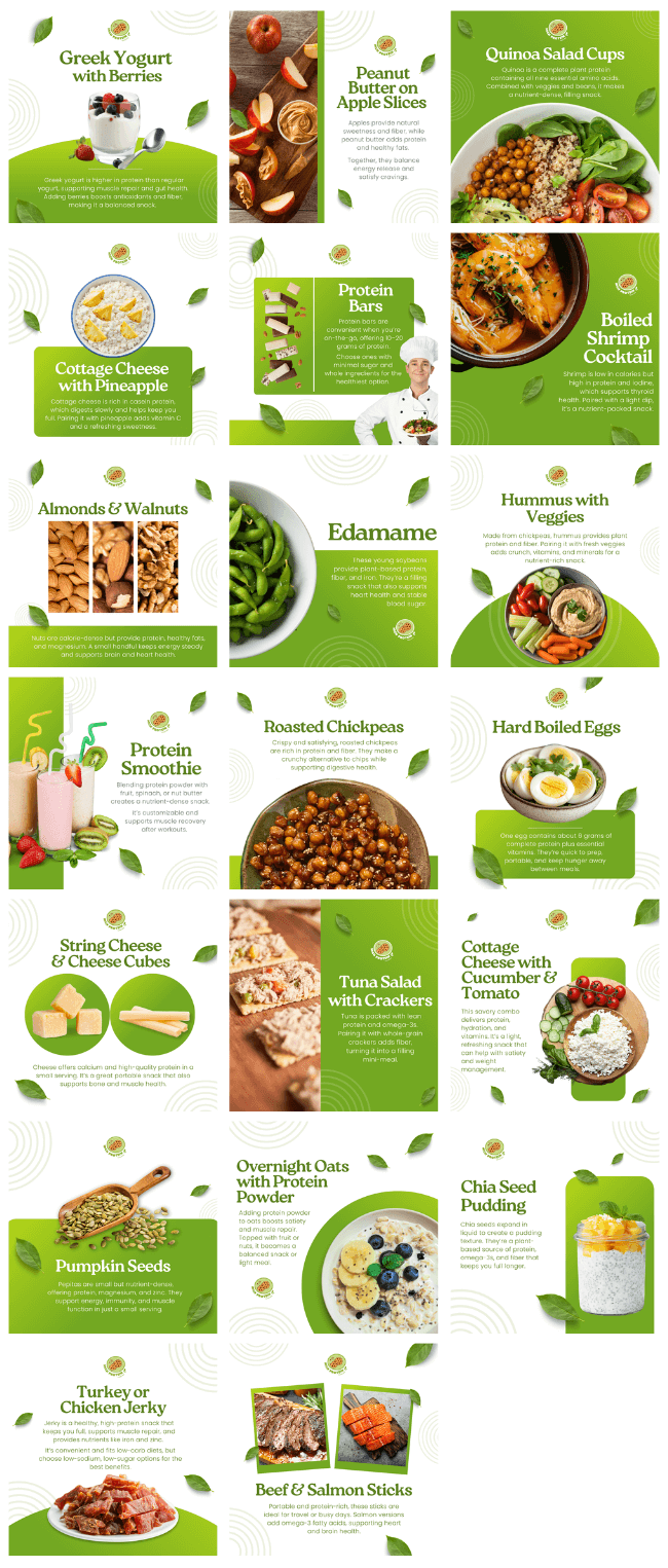 Social Media Preview High Protein Snacks Social Media Bundle Healthinomics