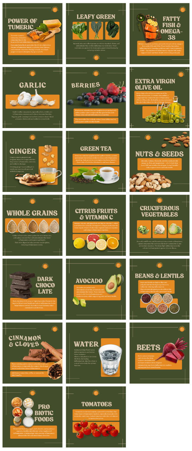 Social Media Preview Inflammation Fighting Foods Social Media Bundle Healthinomics